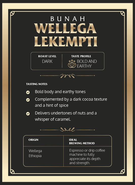 Wellega Lekempti Coffee